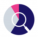 VAB Insights and Custom Research
