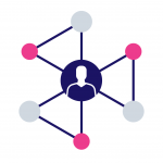Networking and Collaboration