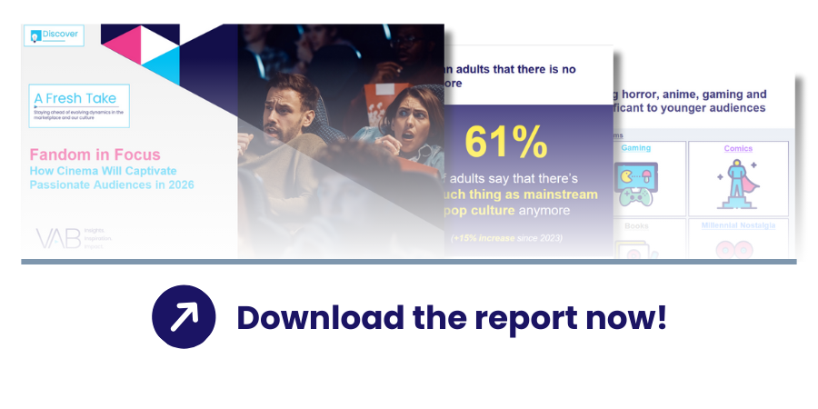 What is CTV? - Report Preview