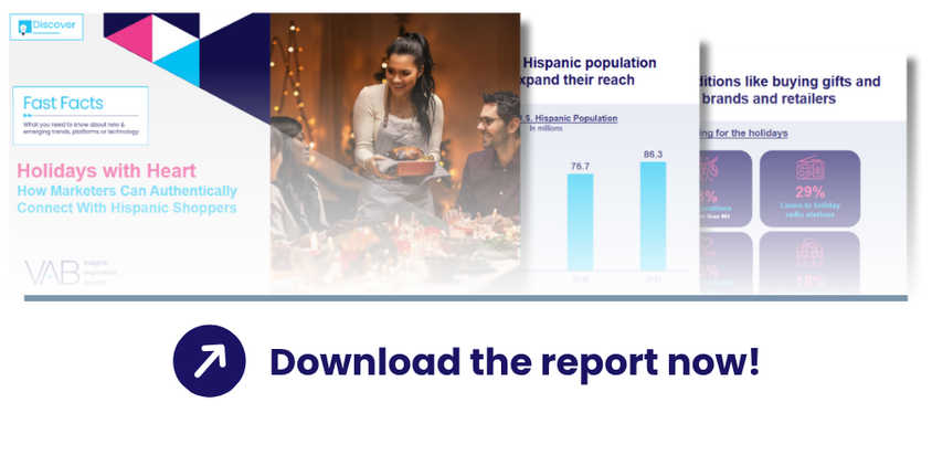 What is CTV? - Report Preview