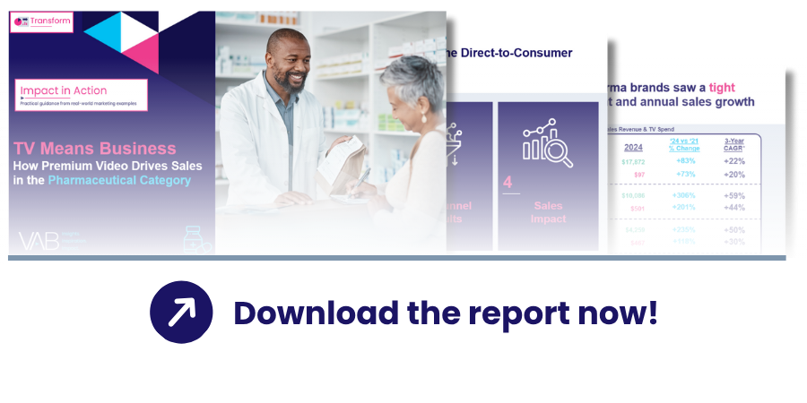 What is CTV? - Report Preview