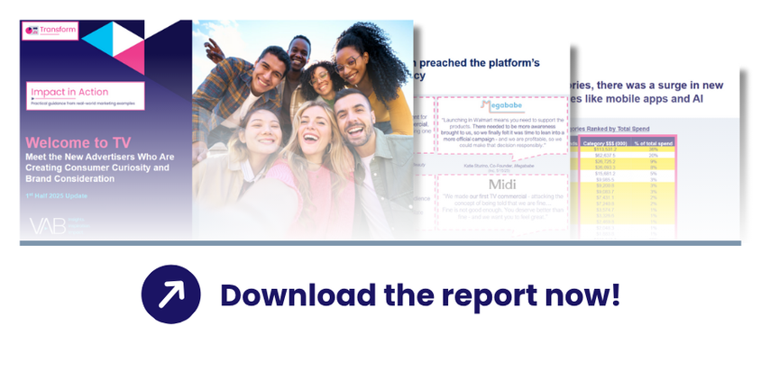 What is CTV? - Report Preview