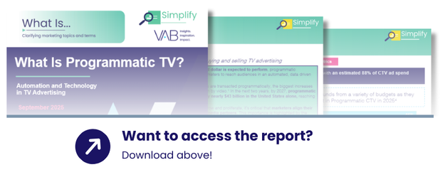 What is CTV? - Report Preview