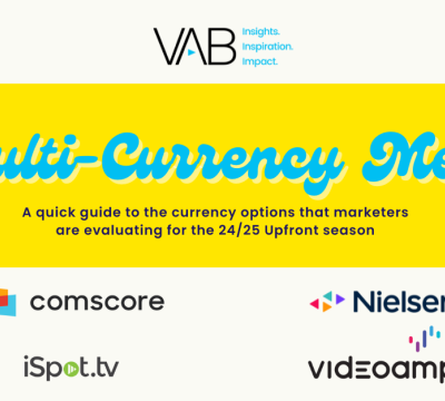 Multi-Currency Menu
